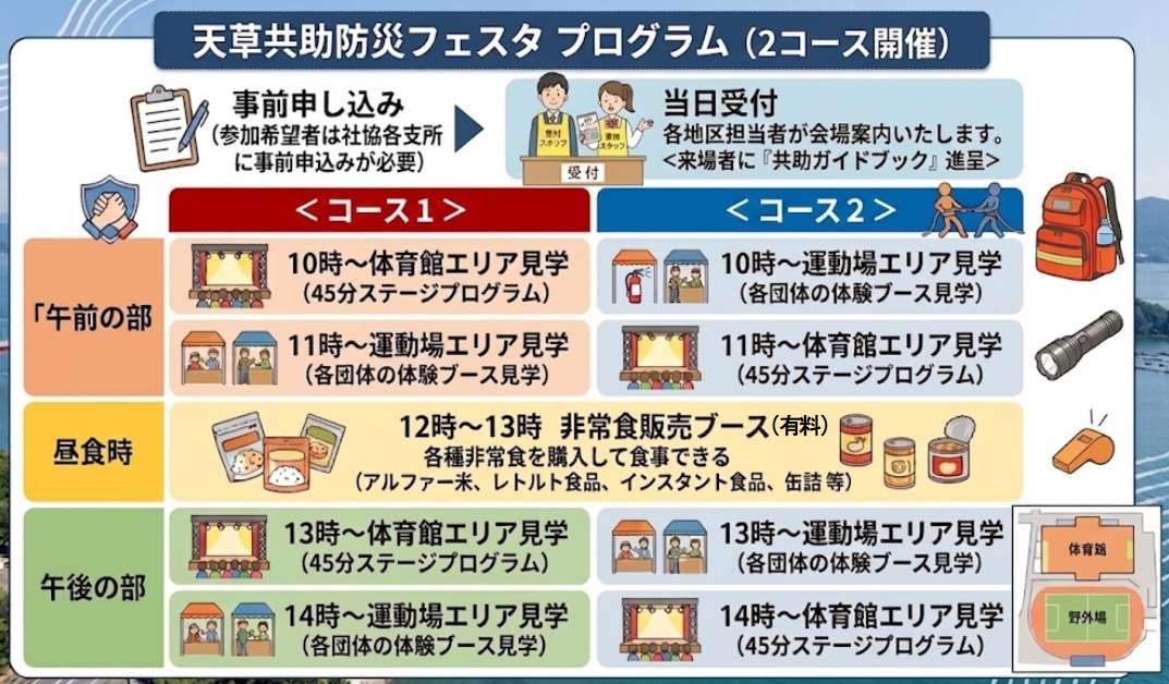 天草共助防災フェスタプログラム（２コース開催）
